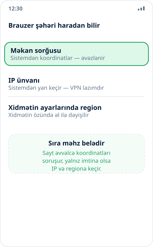 Brauzerin məkanı təyin etməsinin üç yolu: sistemdən koordinat sorğusu, IP ünvanı və seçilmiş region