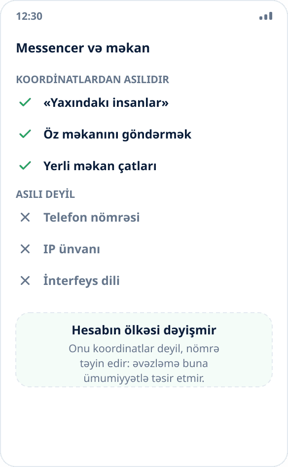 Messencerdə nə koordinatlardan asılıdır, nə yox: yaxındakı insanlar və nöqtə göndərmək — bəli, nömrə və IP — yox
