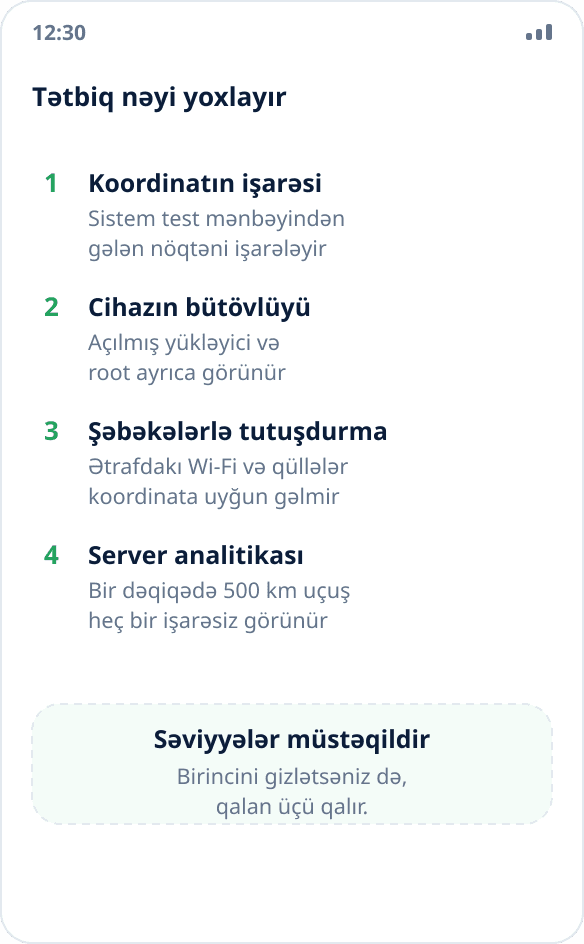 Əvəzləmə yoxlamasının dörd səviyyəsi: koordinatın işarəsi, cihazın attestasiyası, şəbəkələrlə tutuşdurma və server analitikası
