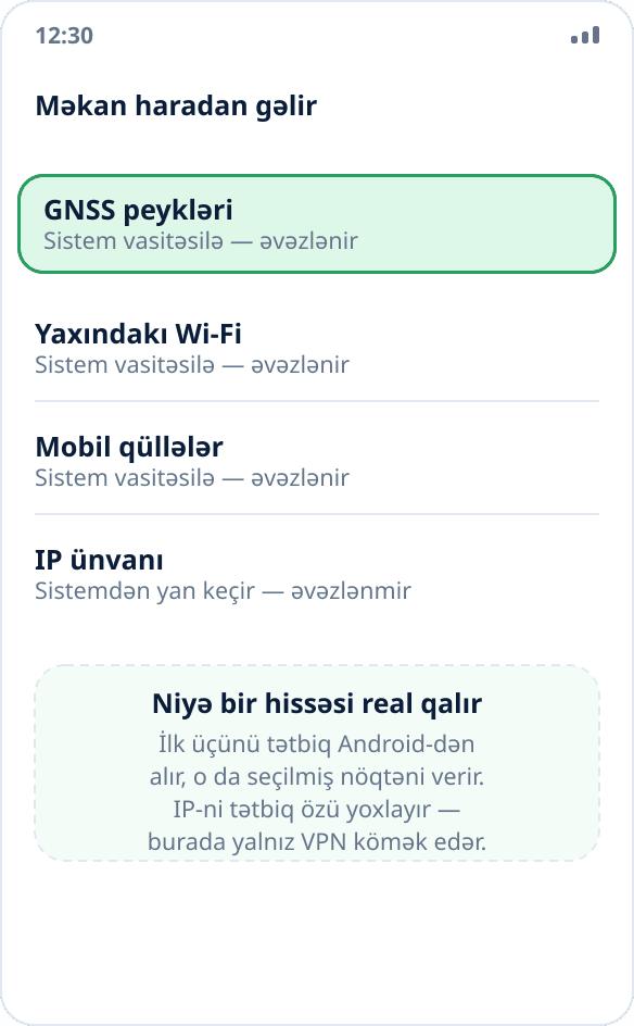 Telefonda dörd məkan mənbəyi: peyklər, Wi-Fi, mobil qüllələr və IP ünvanı