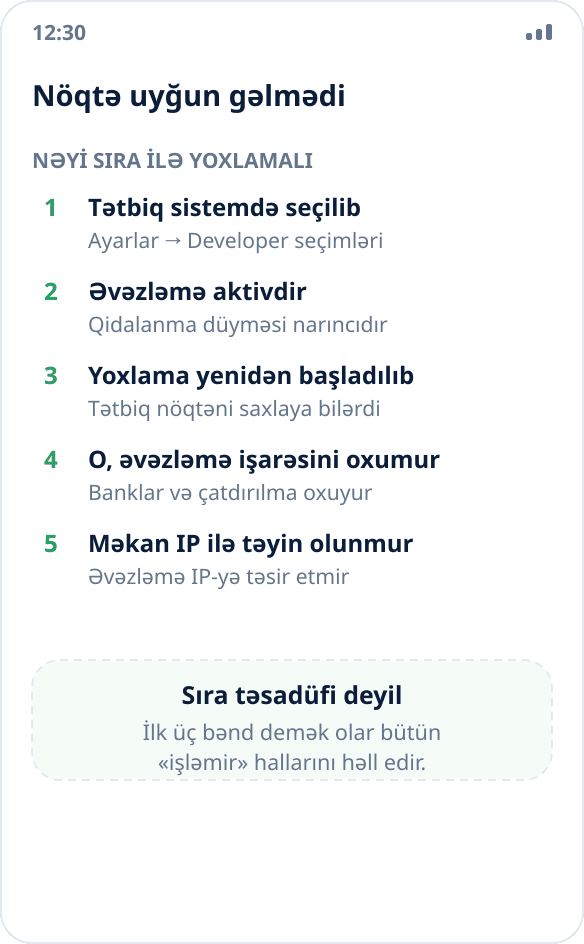 Tətbiq əvəzlənmiş məkanın yerinə real məkanı göstərir: yoxlanılmalı səbəblərin siyahısı