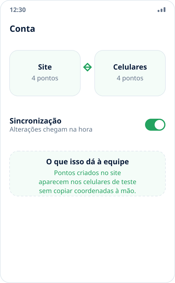 Sincronização de um conjunto de pontos entre o site e os dispositivos de teste pela conta