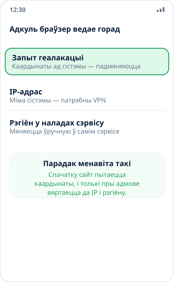 Тры спосабы, якімі браўзер вызначае месцазнаходжанне: запыт каардынат у сістэмы, IP-адрас і выбраны рэгіён