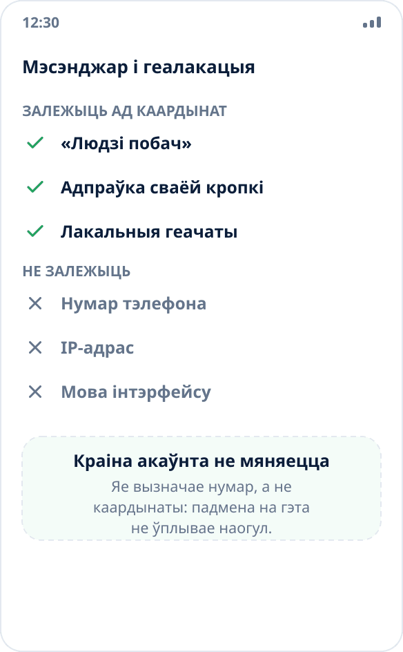 Што ў мэсэнджары залежыць ад каардынат, а што не: людзі побач і адпраўка кропкі — так, нумар і IP — не