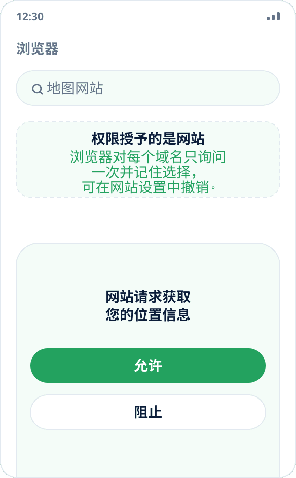 浏览器的位置访问请求：允许后，网站获得模拟坐标