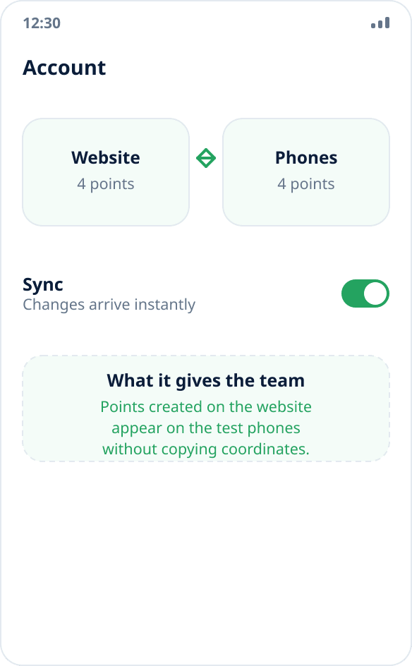 Syncing a set of points between the website and test devices through the account
