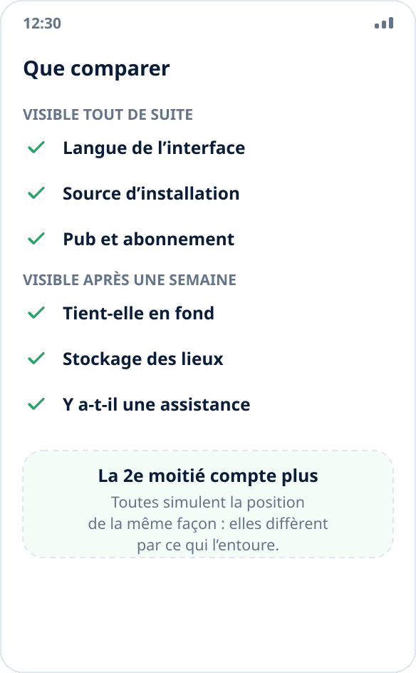 Liste de contrôle pour choisir une application de simulation de position : langue, source d’installation, comportement en arrière-plan, stockage des lieux, publicité