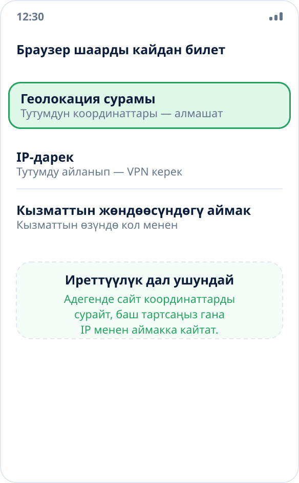 Браузер жайгашкан жерди аныктаган үч ыкма: тутумдан координат суроо, IP-дарек жана тандалган аймак