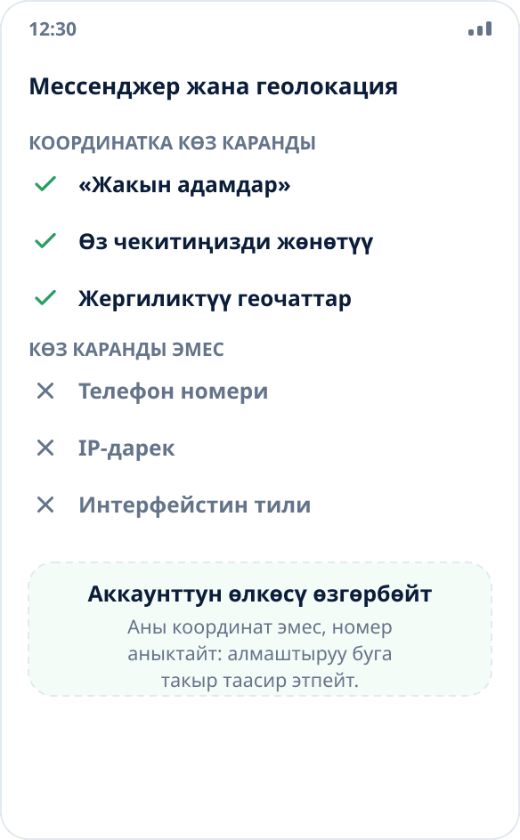 Мессенджерде эмне координаттарга көз каранды, эмне көз каранды эмес: жакын адамдар жана чекит жөнөтүү — ооба, номер жана IP — жок