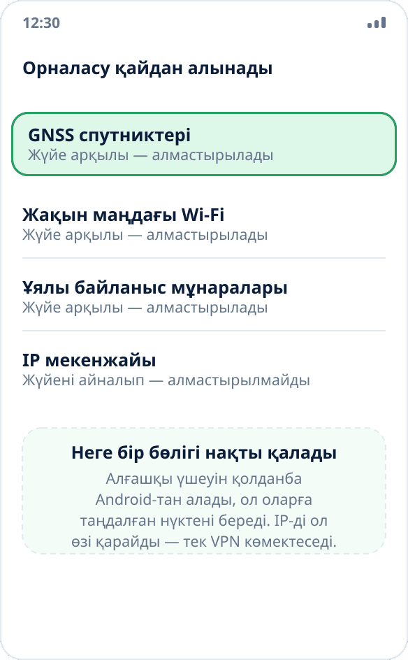 Телефондағы орналасудың төрт көзі: спутниктер, Wi-Fi, ұялы байланыс мұнаралары және IP мекенжайы