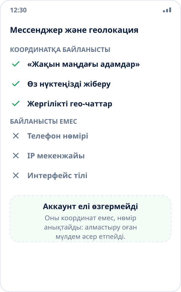 Мессенджерде не координатқа байланысты, не байланысты емес: жақын маңдағы адамдар мен нүктені жіберу — иә, нөмір мен IP — жоқ