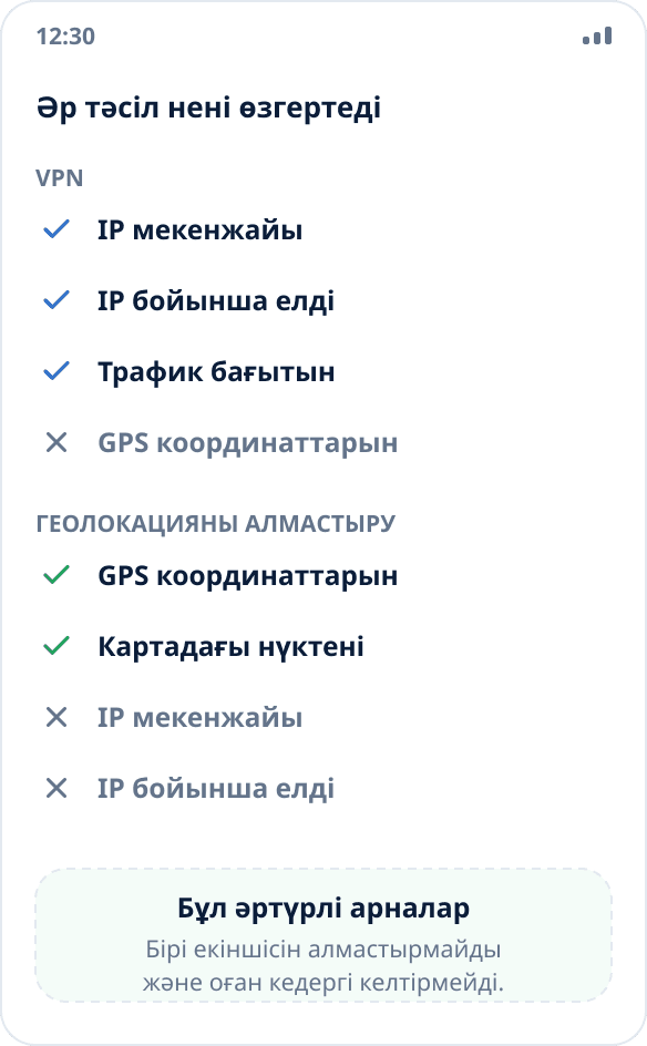 Салыстыру: VPN IP мекенжайы мен желі бағытын өзгертеді, геолокацияны алмастыру — жүйеден келетін координаттарды