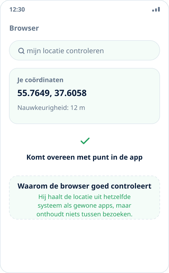 Een locatiecontrole in de browser: de pagina toont coördinaten die overeenkomen met het gekozen punt