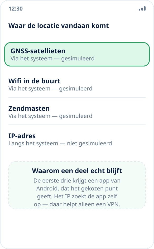 Vier locatiebronnen in een telefoon: satellieten, wifi, zendmasten en IP-adres