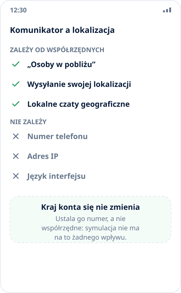 Co w komunikatorze zależy od współrzędnych, a co nie: osoby w pobliżu i wysyłanie punktu — tak, numer i IP — nie