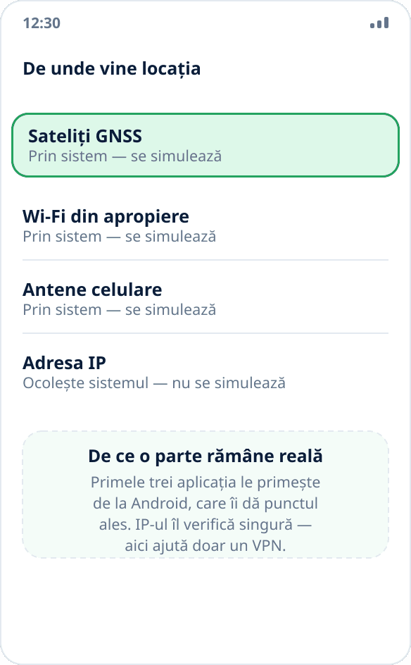 Patru surse de locație în telefon: sateliți, Wi-Fi, antene celulare și adresa IP