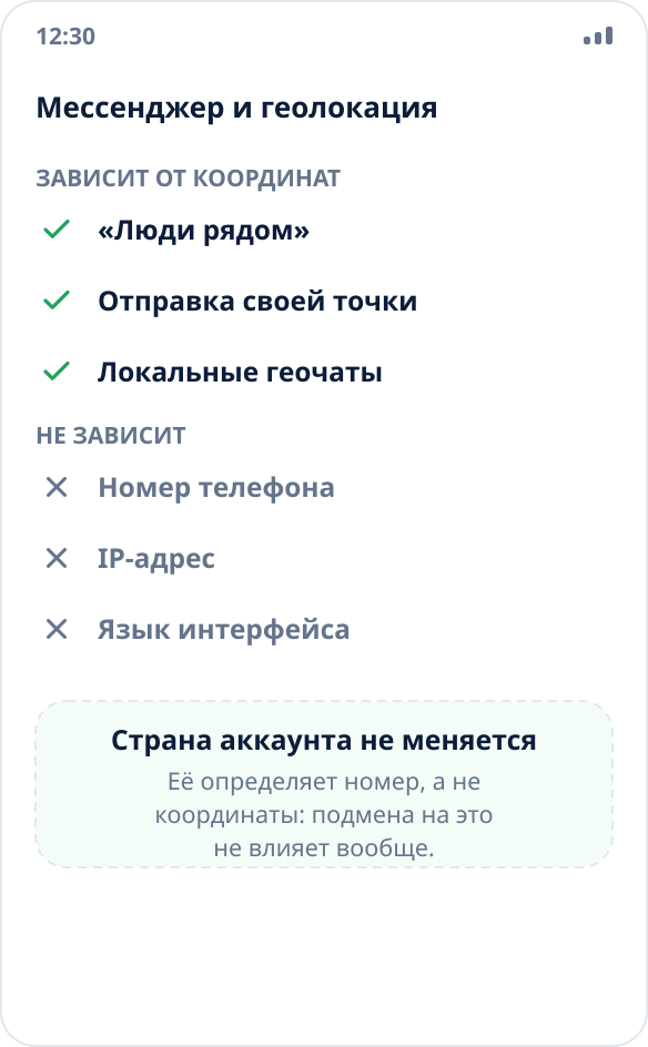 Что в мессенджере зависит от координат, а что нет: люди рядом и отправка точки — да, номер и IP — нет