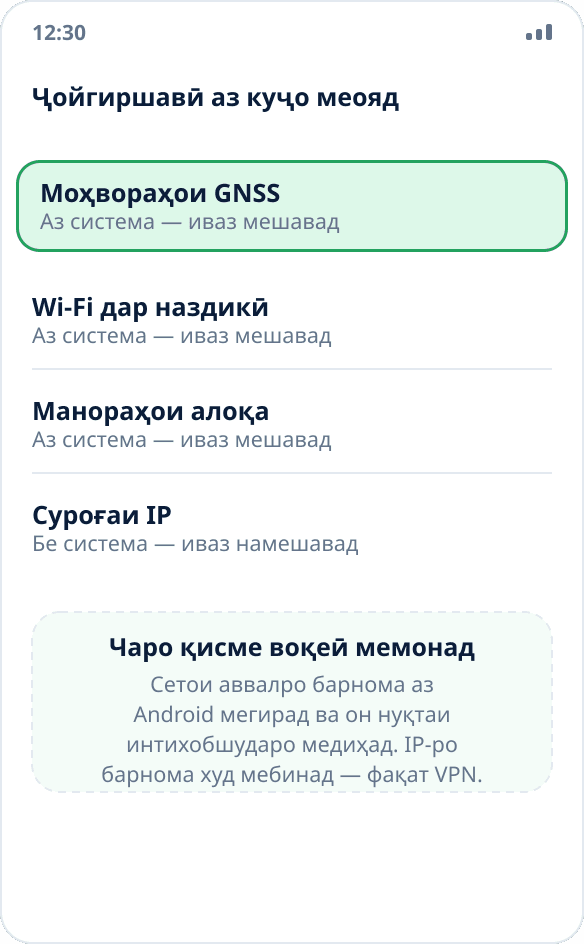 Чор манбаи ҷойгиршавӣ дар телефон: моҳвораҳо, Wi-Fi, манораҳои алоқа ва суроғаи IP