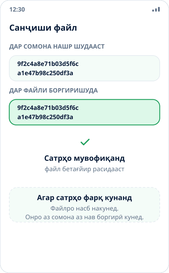 Санҷиши суммаи назоратӣ: хеши файли боргиришуда бо хеши дар сомона нашршуда мувофиқ аст