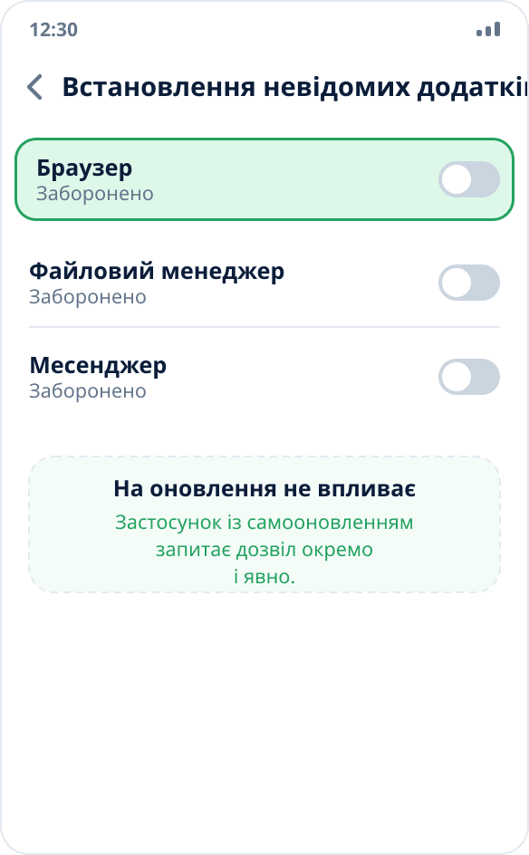 Дозвіл на встановлення з джерела вимкнено після встановлення застосунку
