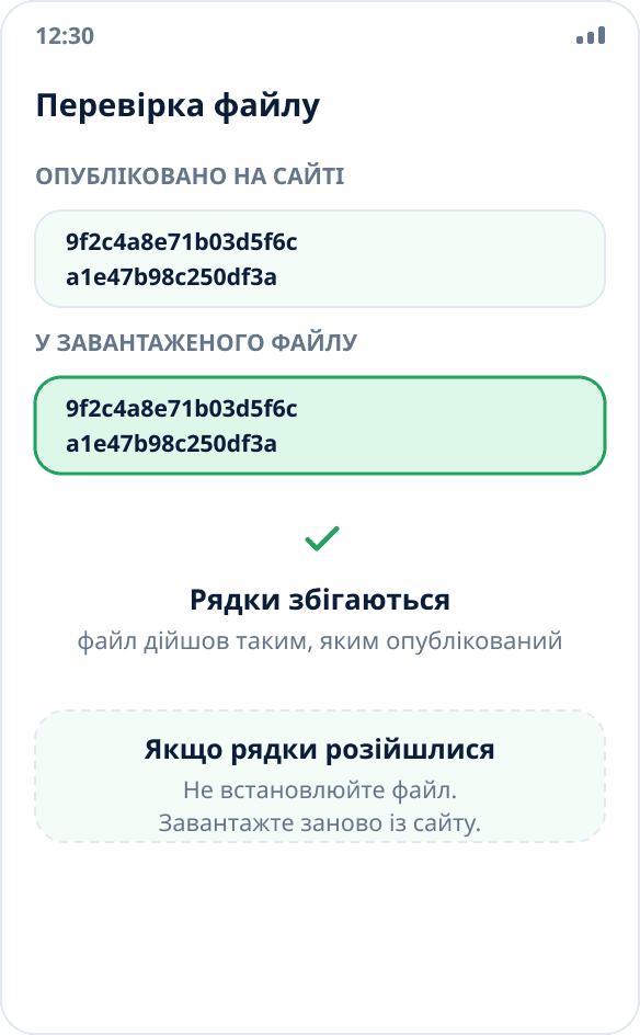 Звірка контрольної суми: хеш завантаженого файлу збігається з опублікованим на сайті