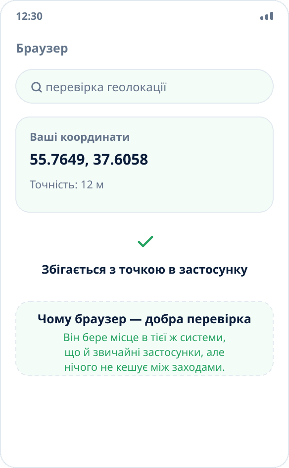 Перевірка геолокації в браузері: сторінка показує координати, що збігаються з вибраною точкою