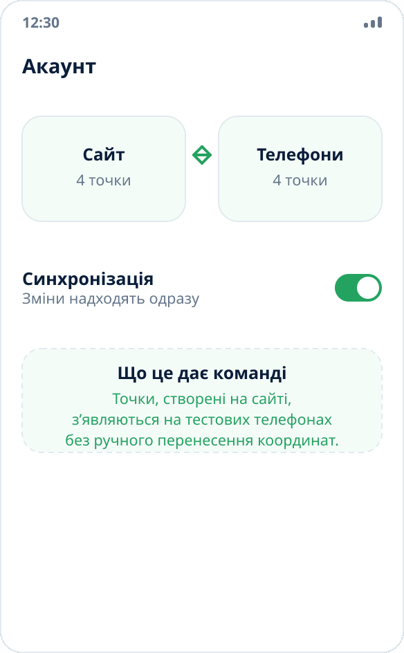 Синхронізація набору точок між сайтом і тестовими пристроями через акаунт