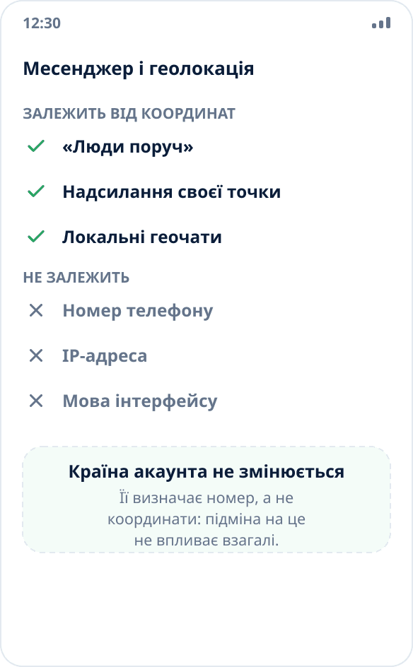 Що в месенджері залежить від координат, а що ні: люди поруч і надсилання точки — так, номер і IP — ні