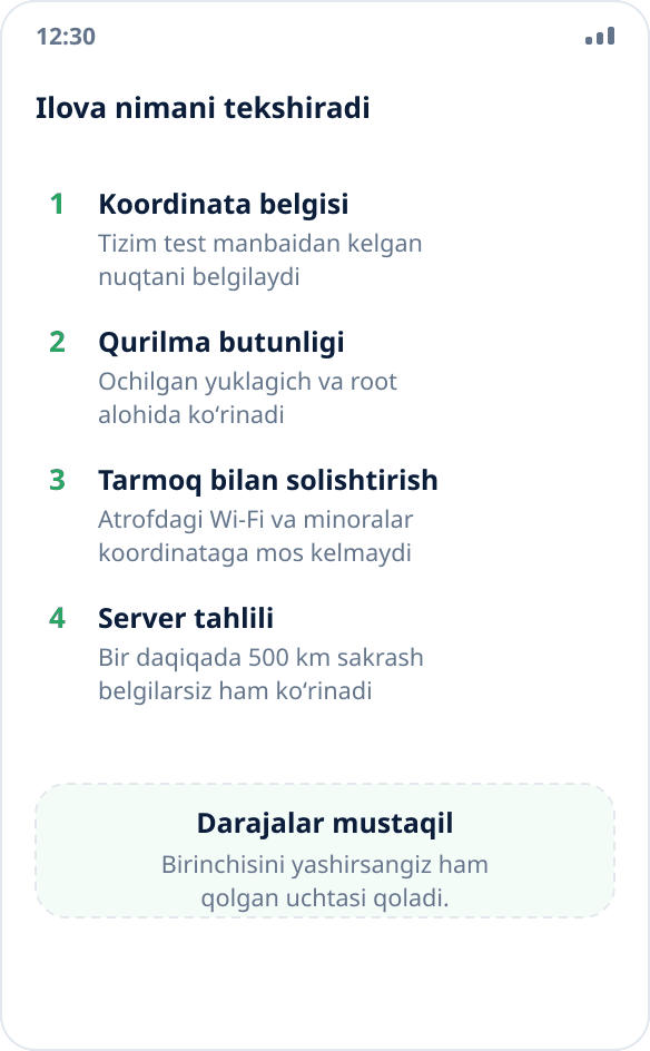 Almashtirishni tekshirishning toʻrt darajasi: koordinata belgisi, qurilma attestatsiyasi, tarmoqlar bilan solishtirish va server tahlili