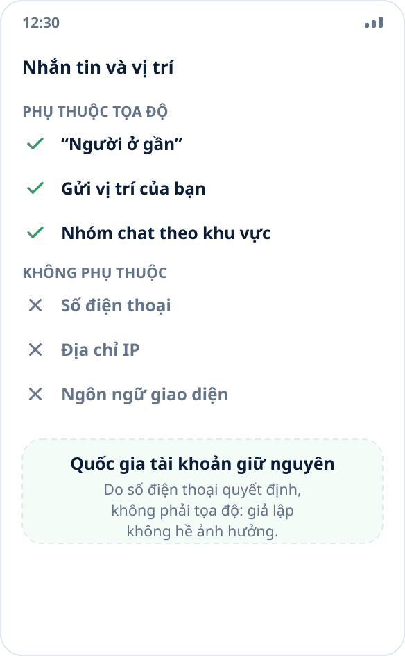 Trong ứng dụng nhắn tin, điều gì phụ thuộc vào tọa độ và điều gì không: người ở gần và gửi vị trí — có, số điện thoại và IP — không