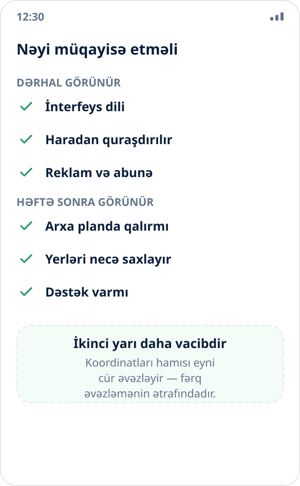 Məkan əvəzləmə tətbiqi seçimi üçün yoxlama siyahısı: dil, quraşdırma mənbəyi, arxa planda davranış, yerlərin saxlanması, reklam