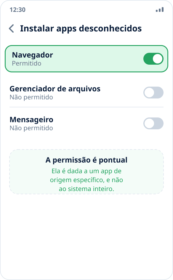 Configurações do Android: a permissão “Permitir desta fonte” está ativada para o navegador