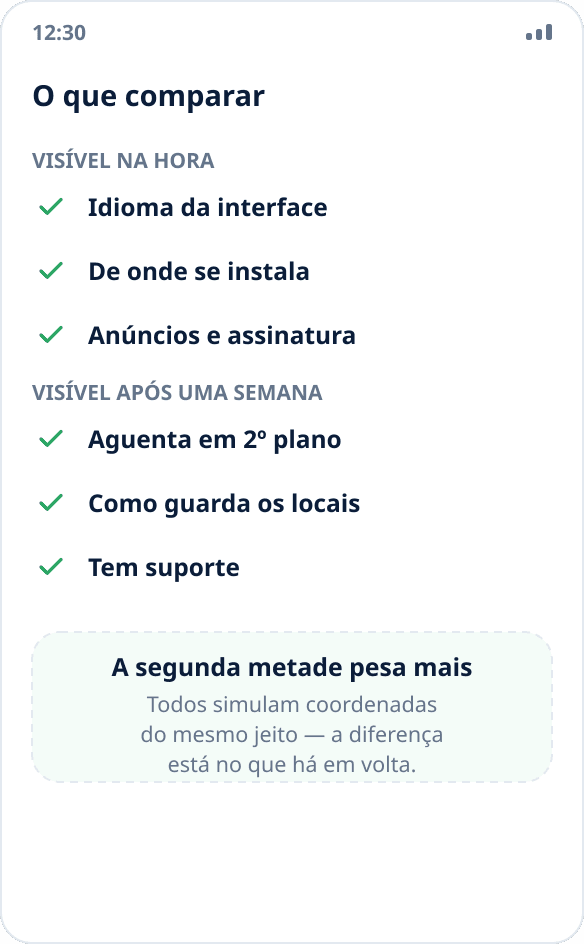 Checklist para escolher um app de simulação de localização: idioma, origem da instalação, segundo plano, armazenamento de locais, anúncios
