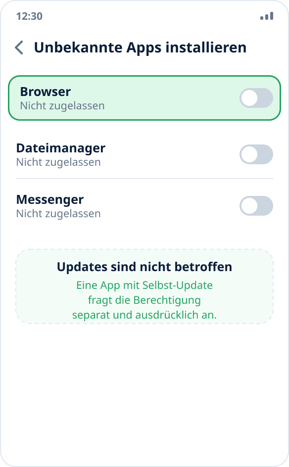 Die Berechtigung zur Installation aus der Quelle ist nach der Installation der App wieder ausgeschaltet