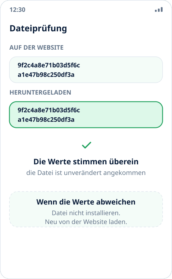 Prüfsummenabgleich: Der Hash der heruntergeladenen Datei stimmt mit dem auf der Website veröffentlichten überein