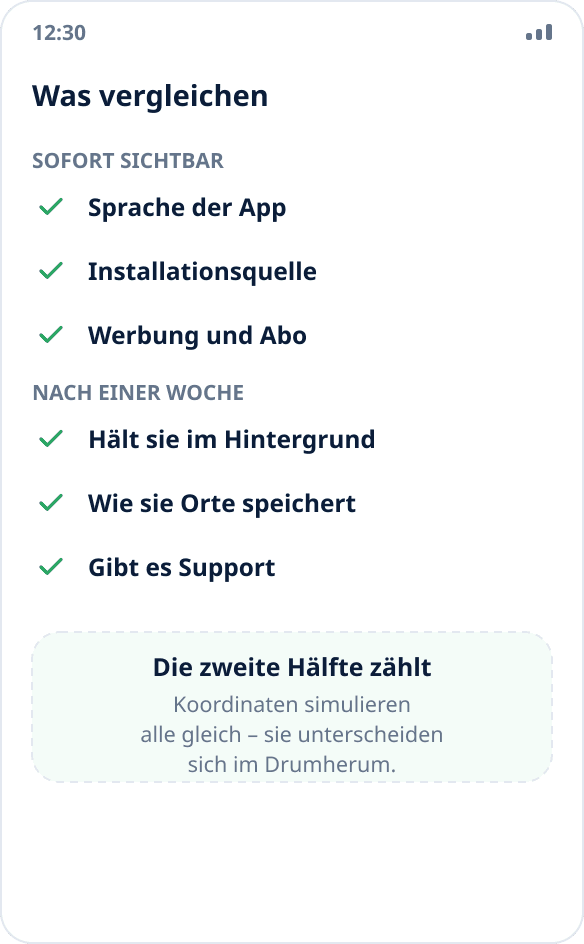 Checkliste zur Wahl einer App für Standortsimulation: Sprache, Installationsquelle, Verhalten im Hintergrund, Speicherung von Orten, Werbung