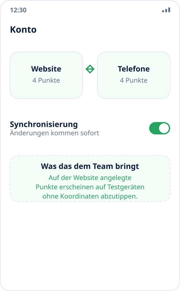 Synchronisierung eines Punktesatzes zwischen Website und Testgeräten über das Konto