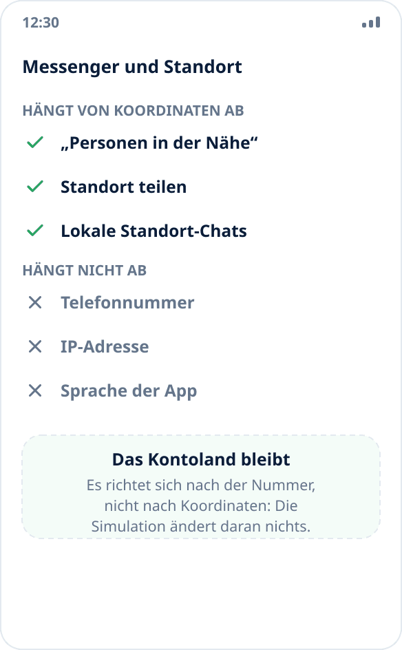 Was im Messenger von den Koordinaten abhängt und was nicht: Personen in der Nähe und Standort teilen ja, Nummer und IP nein