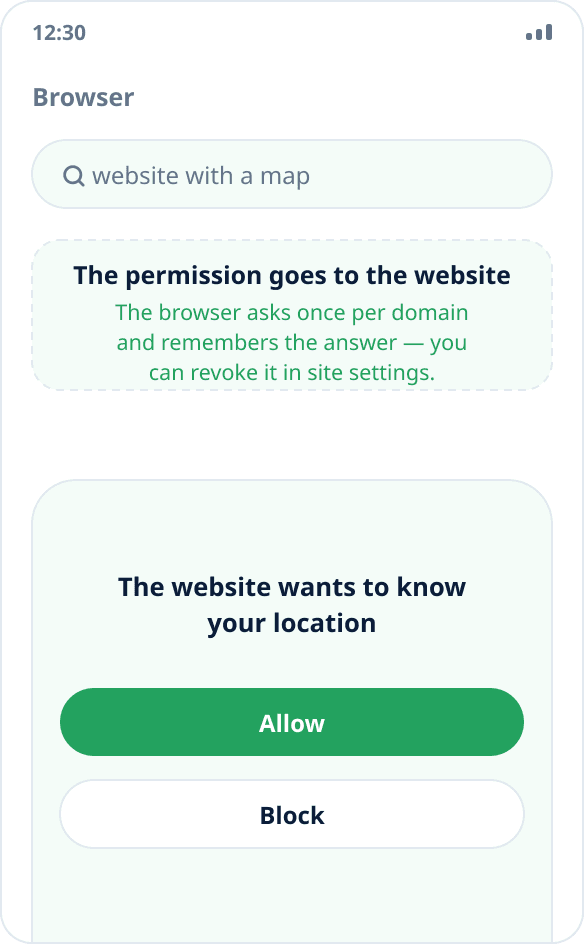 A browser request for location access: after it is allowed, the website gets the spoofed coordinates