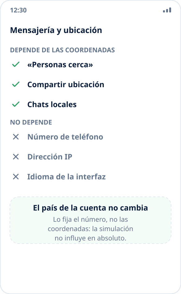 Qué depende de las coordenadas en una app de mensajería: personas cerca y compartir ubicación, sí; el número y la IP, no