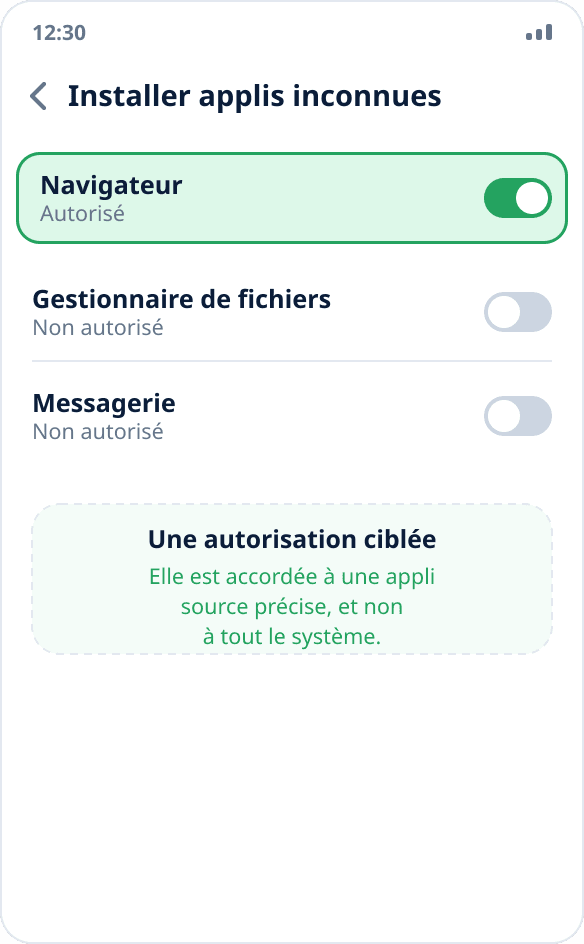 Paramètres Android : l’autorisation « Autoriser cette source » est activée pour le navigateur