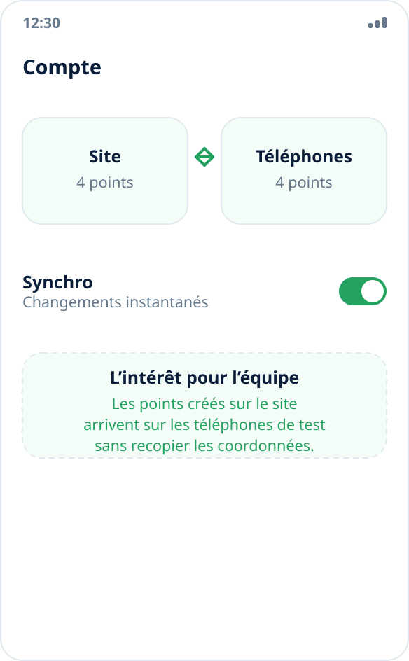 Synchronisation d’un ensemble de points entre le site et les appareils de test via le compte