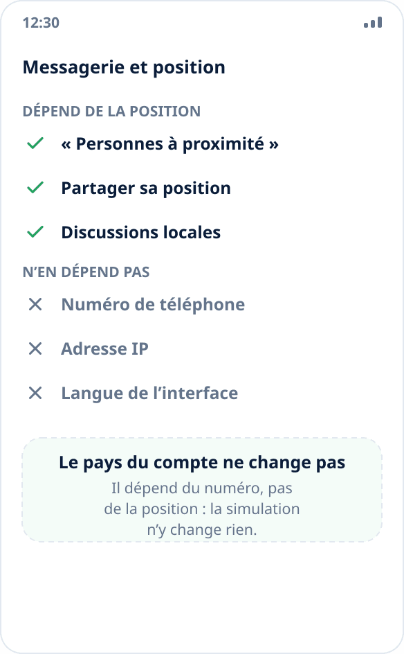 Ce qui, dans une messagerie, dépend des coordonnées ou non : personnes à proximité et partage de position oui, numéro et IP non