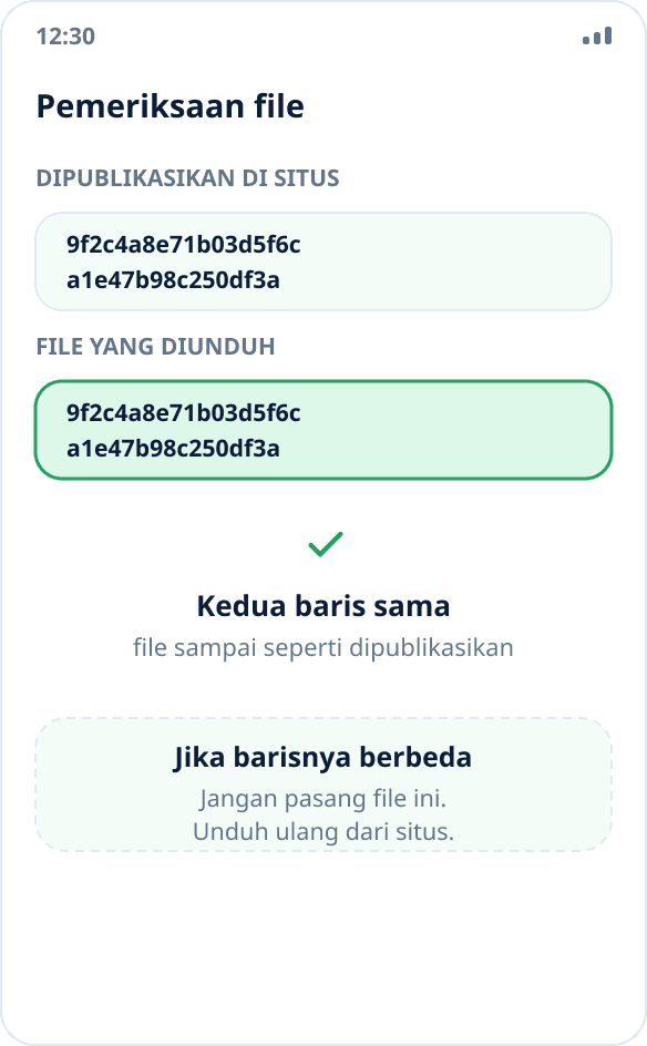 Mencocokkan checksum: hash file yang diunduh sama dengan yang dipublikasikan di situs