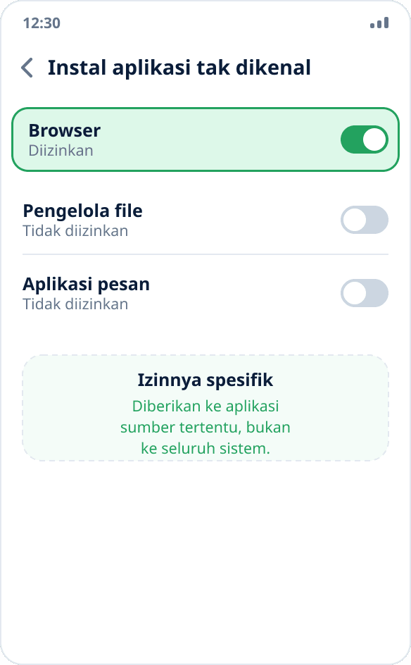 Setelan Android: izin “Izinkan dari sumber ini” aktif untuk browser