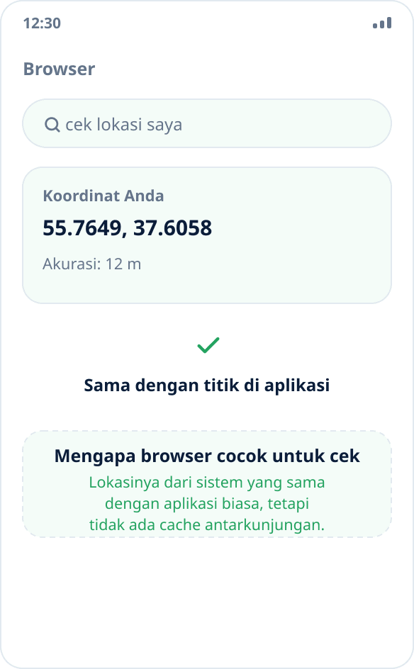 Pemeriksaan lokasi di browser: halaman menampilkan koordinat yang sama dengan titik pilihan