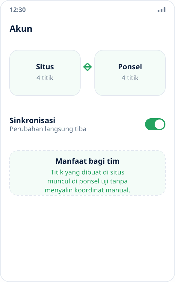 Sinkronisasi kumpulan titik antara situs dan perangkat uji melalui akun