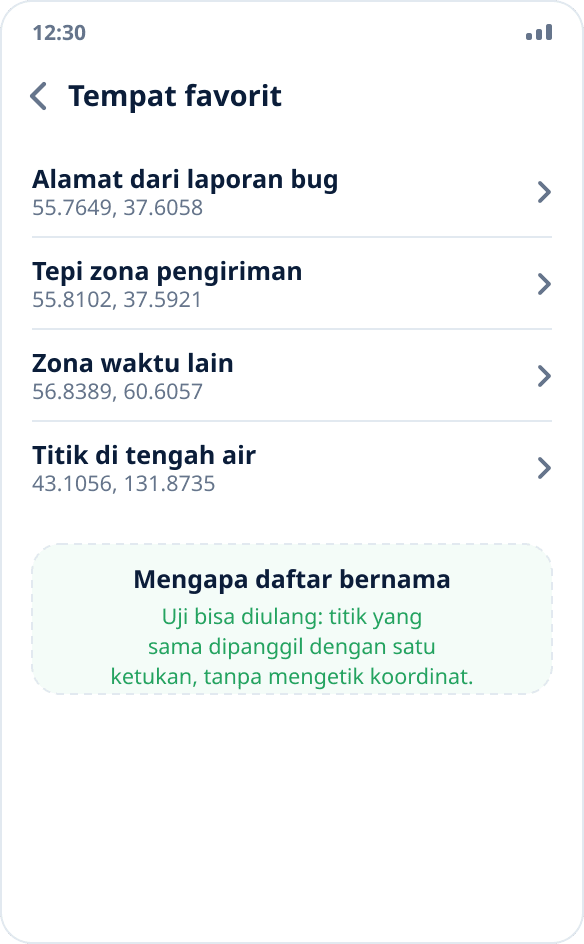 Daftar tempat favorit di Mock Location: kumpulan titik acuan untuk pengujian berulang