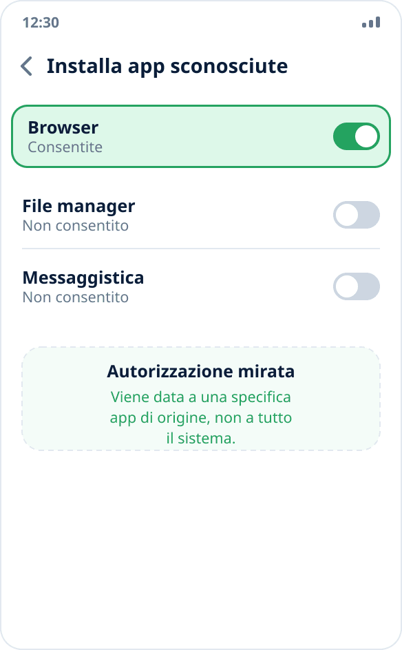 Impostazioni Android: l’autorizzazione «Consenti da questa fonte» è attiva per il browser