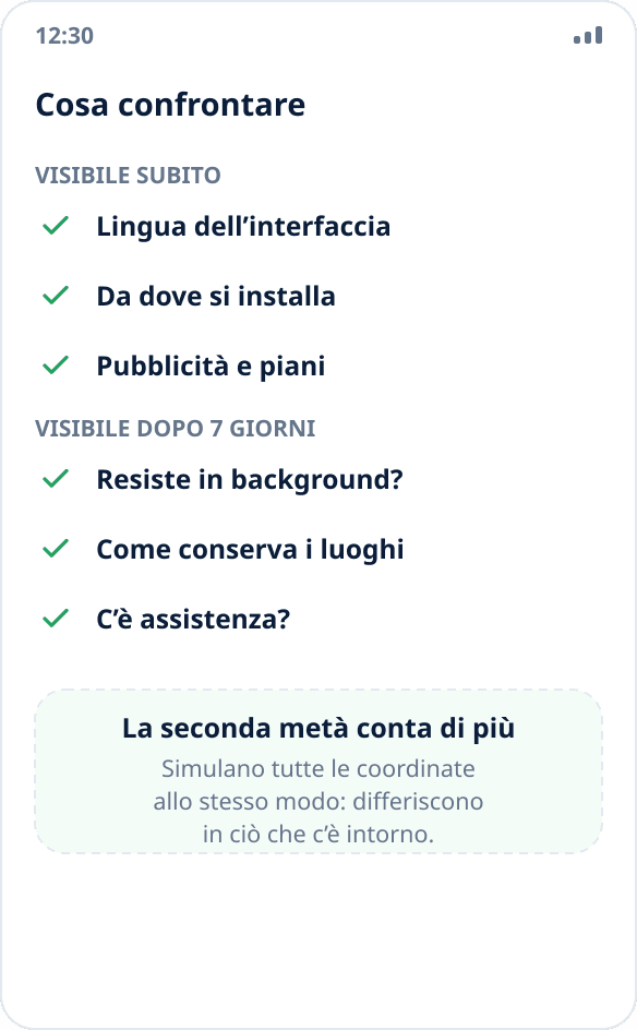 Checklist per scegliere un’app di simulazione della posizione: lingua, fonte di installazione, comportamento in background, conservazione dei luoghi, pubblicità